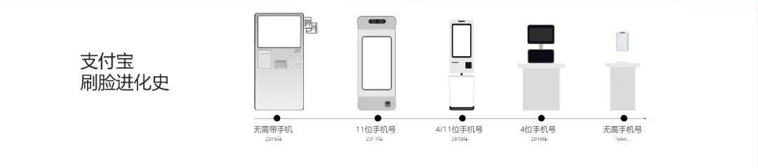 im钱包的操作界面分析：如何高效利用每一项功能来提升你的交易体验？_钱包交易所是什么_钱包如何交易