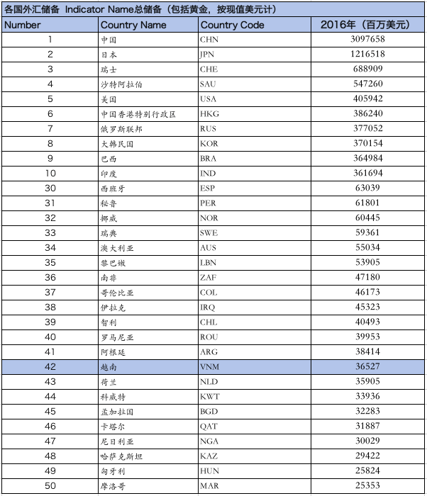 数字货币知识普及_数字货币的教育与普及_数字货币教学课程