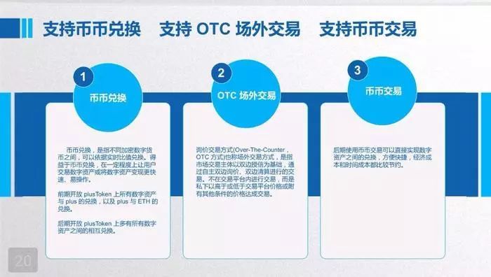 怎样通过数据进行团队管理_通过imToken钱包安卓APP进行多种资产管理_imtoken钱包是什么