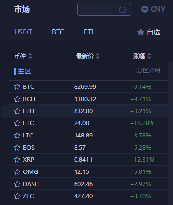 央行禁数字加密货币交易，多国对数字货币态度各异引关注