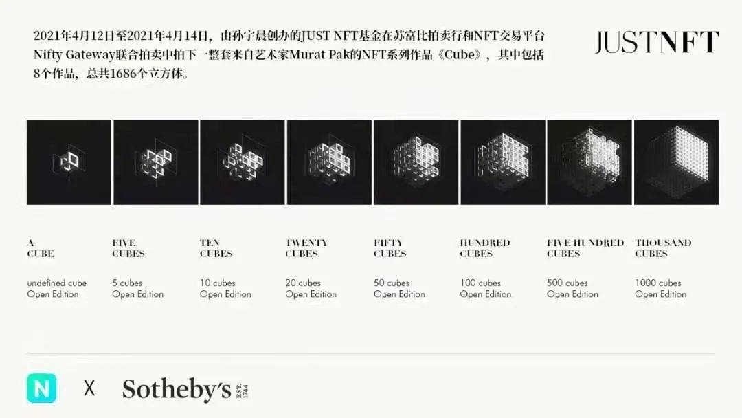 理解数字货币与现代艺术市场的关系：艺术创作与交易的数字化转型_数字货币艺术品_数字货币创意