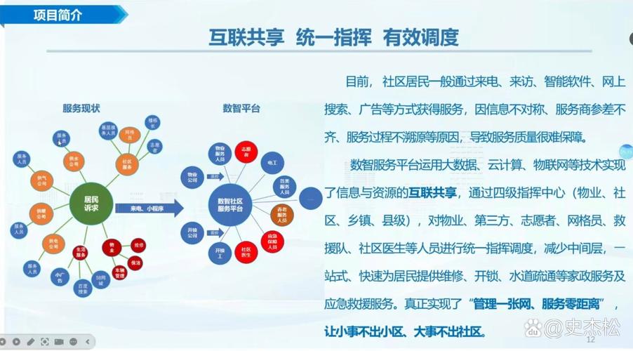 深入剖析imtoken安卓版社区构建及用户投入的关键价值所在