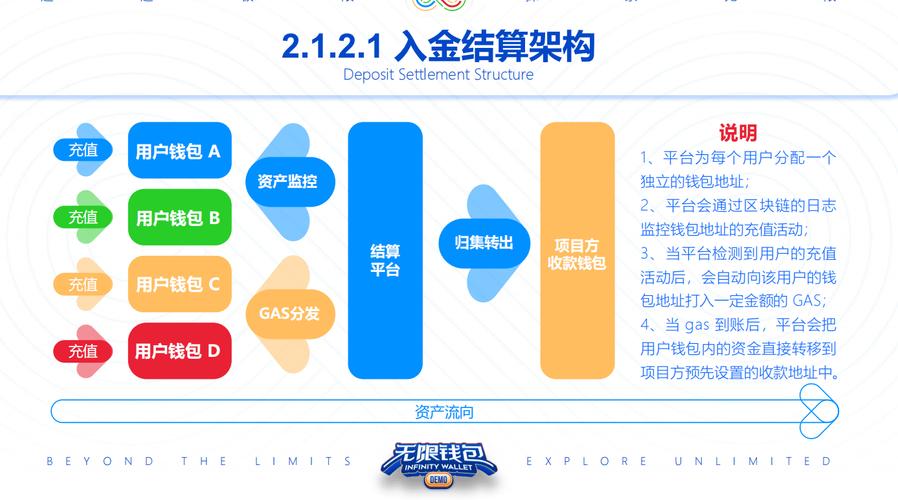 数字货币投资领域，token钱包官方网站助力精准决策与策略推荐