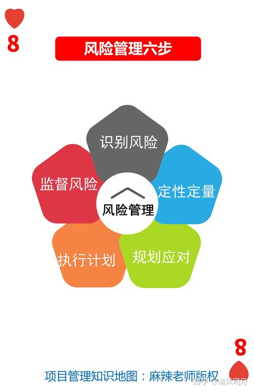 下载tokenim官方应用投资，风险评估与管理要点及操作方法
