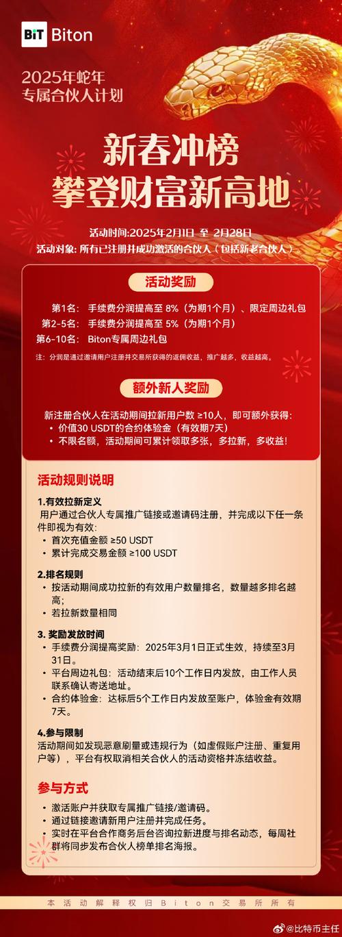 在imToken钱包APP官网参加社区活动，赢丰厚奖品及参与指南
