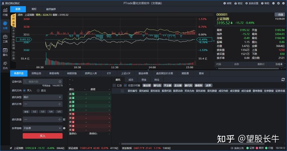 Token交易中实时数据监测至关重要，关乎交易策略与收益