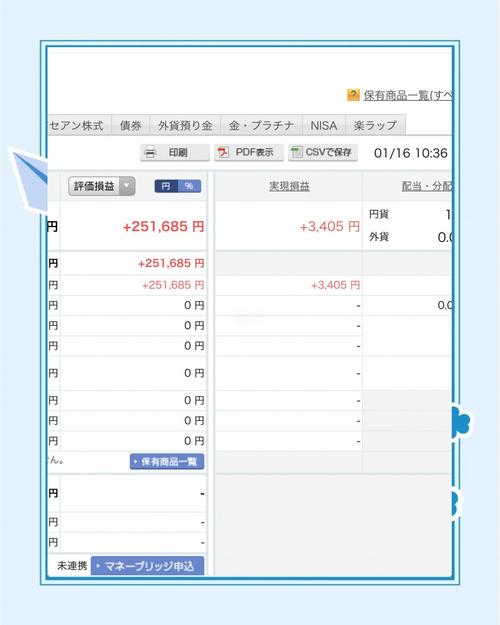 借助im钱包投资社群及活动加强交流，分享投资信息与经验做法