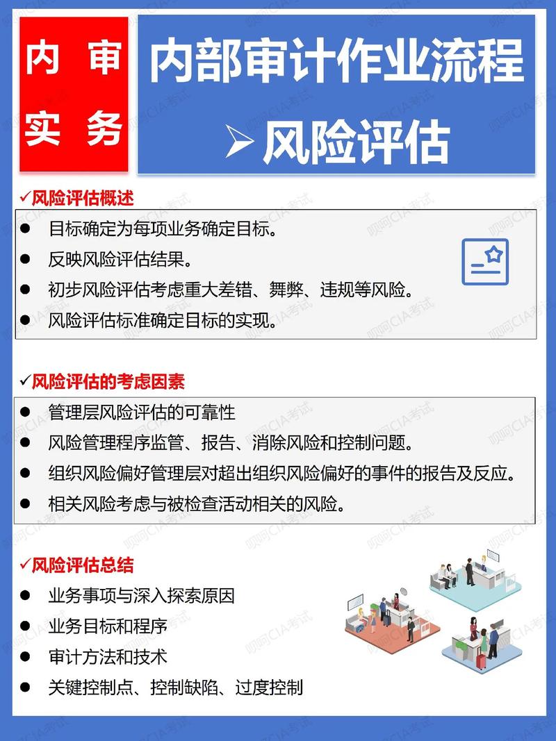 访问imToken官网进行风险评估，详细步骤助您确保资产安全
