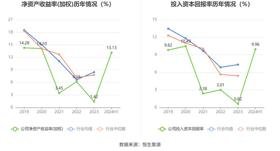 在imToken安卓版上审视资产流动性及交易情况的操作指南