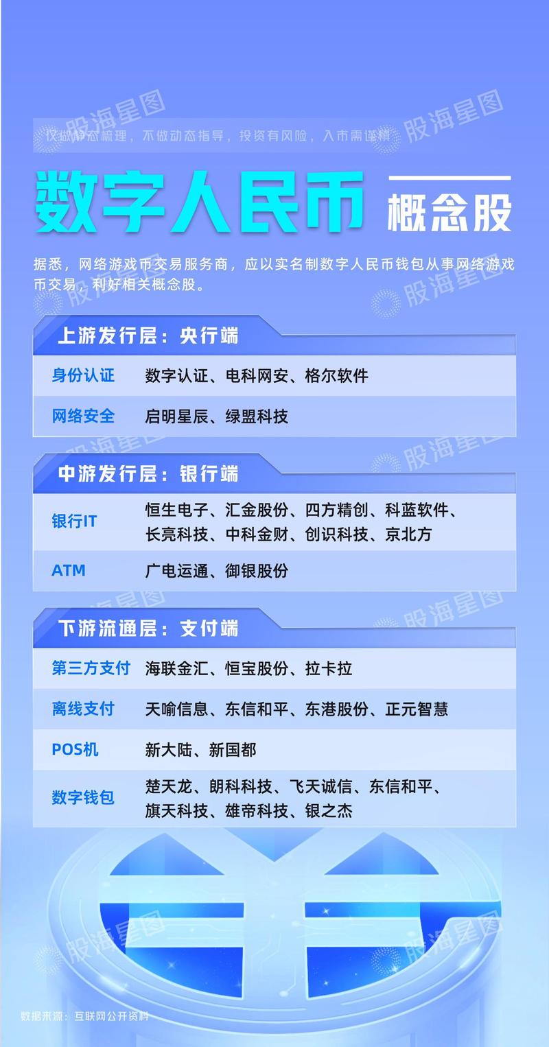 借助token钱包网址安全兑换数字货币，掌握投资要点防风险