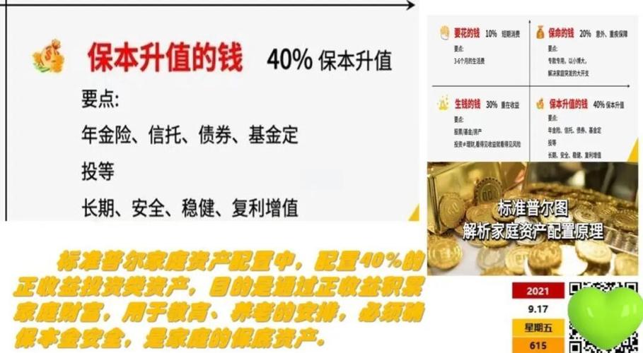 现今投资情境下，Token钱包正版产品助力资产配置与收益最大化