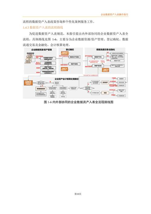 资产通知：实时掌握token钱包资产变动及设置操作指南