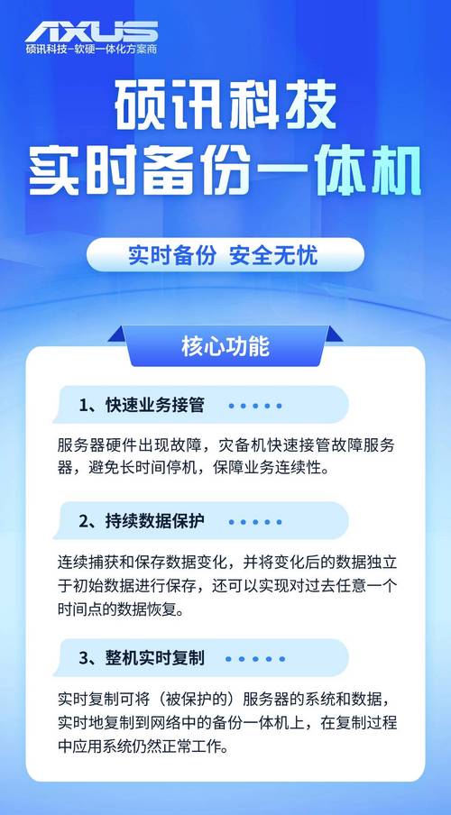 Token官方版云备份服务：轻松保障数据资产安全与恢复