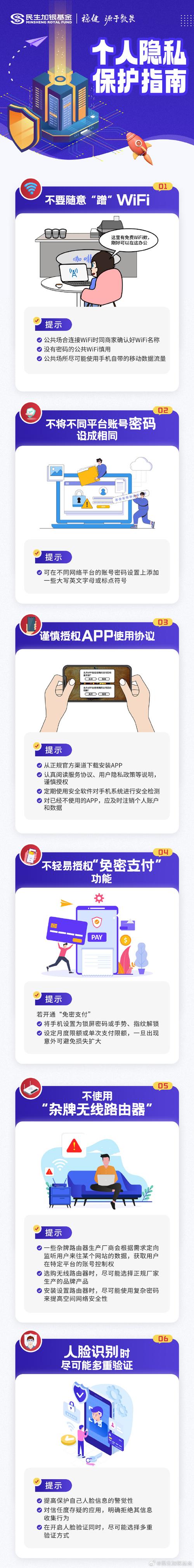 确保im钱包App下载安全，多方面保障资产与隐私安全