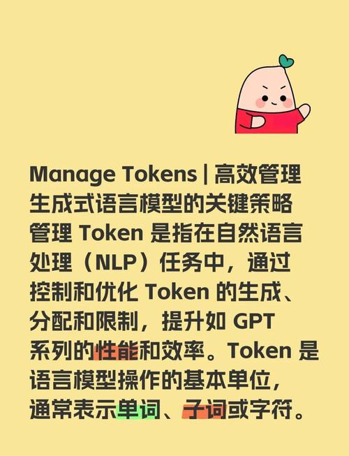 token钱包官方版：实现高效团队管理与集体资产智慧化的多方面举措