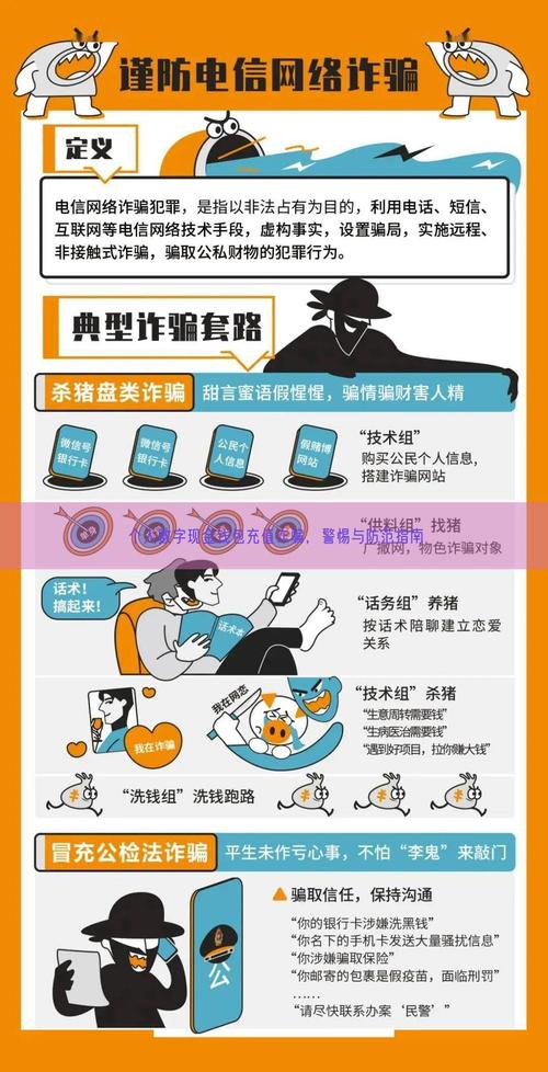 Tokenim钱包用户画像及群体分析：年轻投资者与资深爱好者需求各异